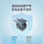 【充流量包福利】安克20W PD快充充电器